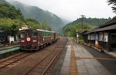 わたらせ渓谷鐵道神戸駅