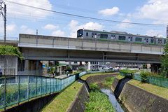 兵衛川を越える横浜線